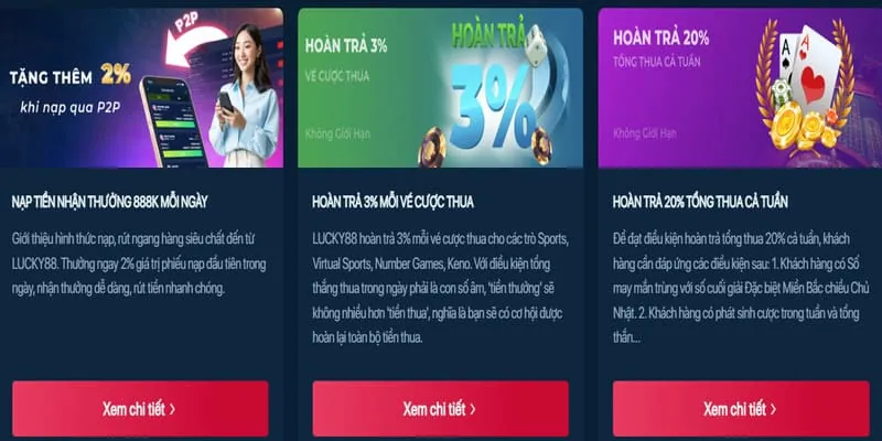 Giao diện hướng dẫn cách chơi Tài Xỉu tại GO88